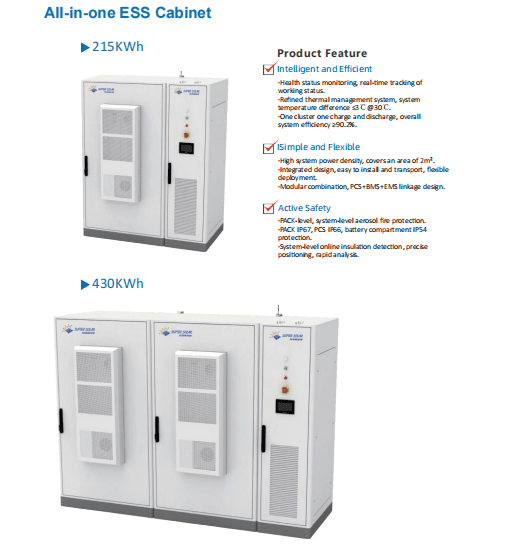 Battery Energy Storage solution